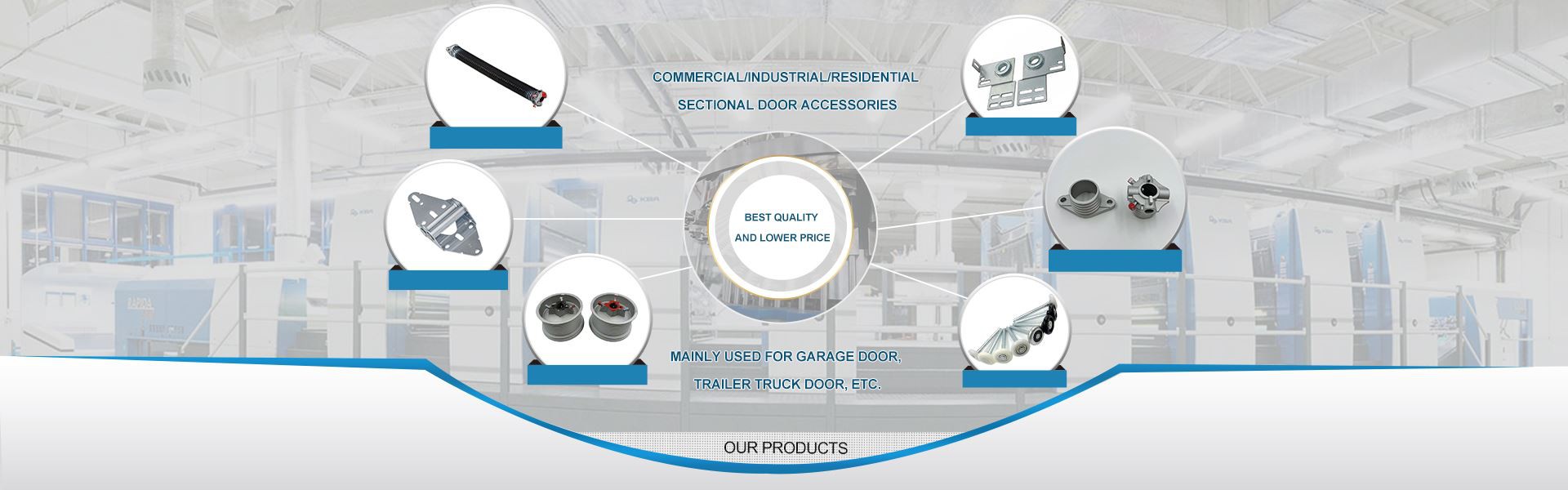 SECTIONAL DOOR ACCESSORIES
